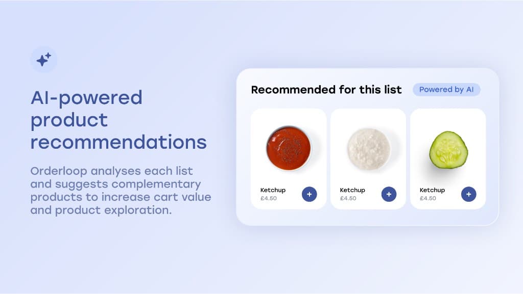 OrderLoop AI product recommendations for a reorder list